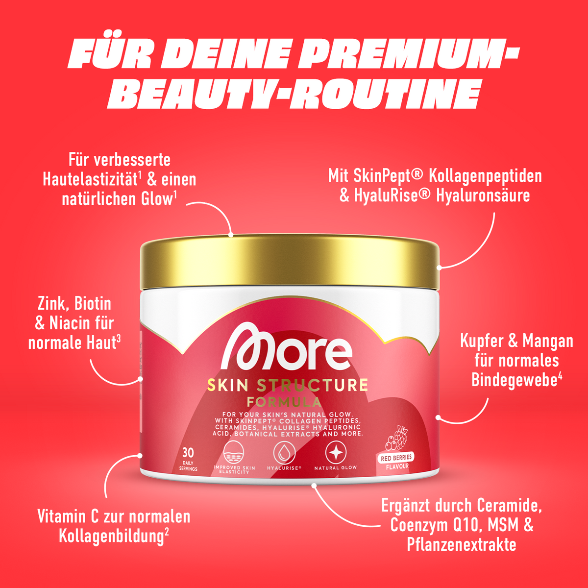 Skin Structure Formula