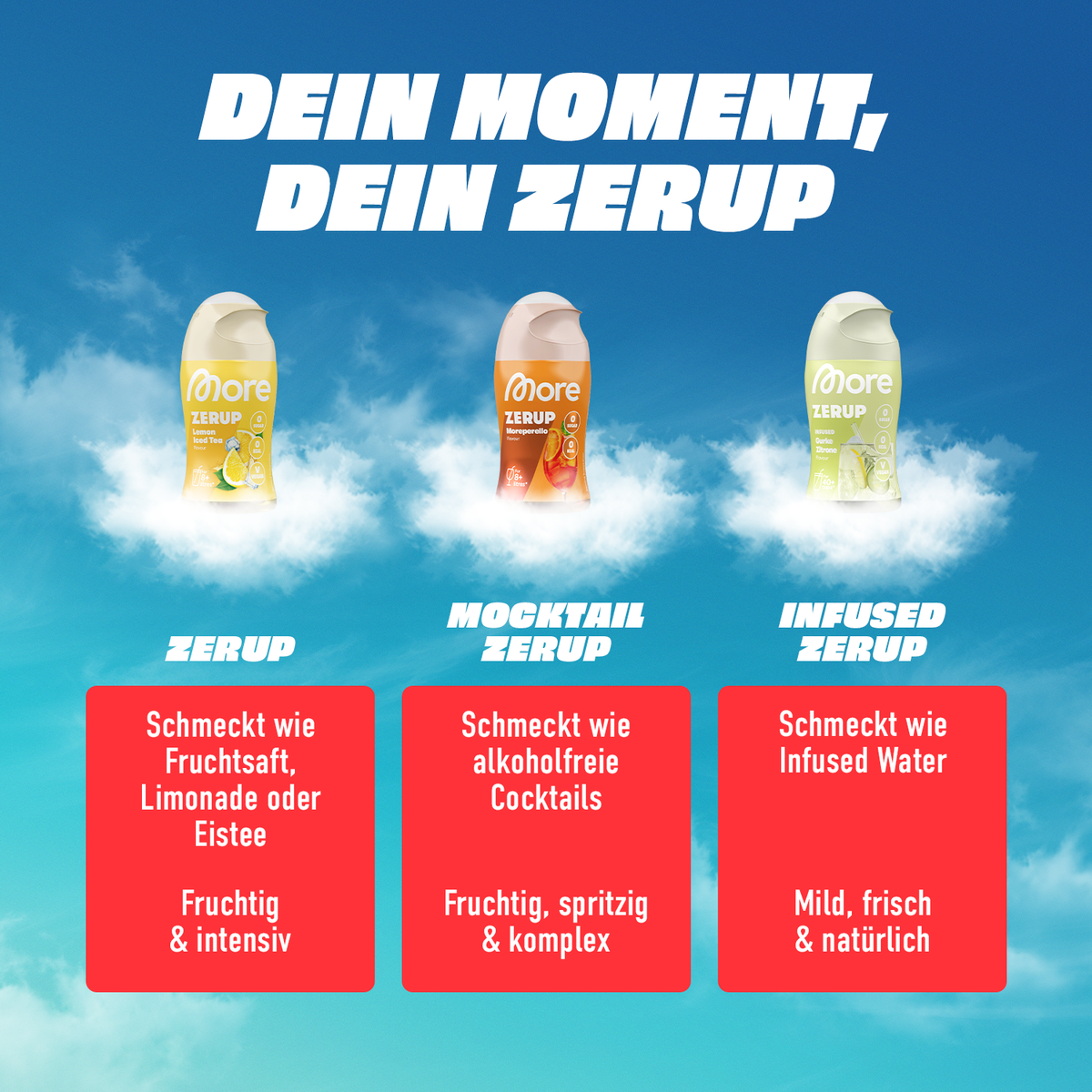Zerup - Zero Sirup