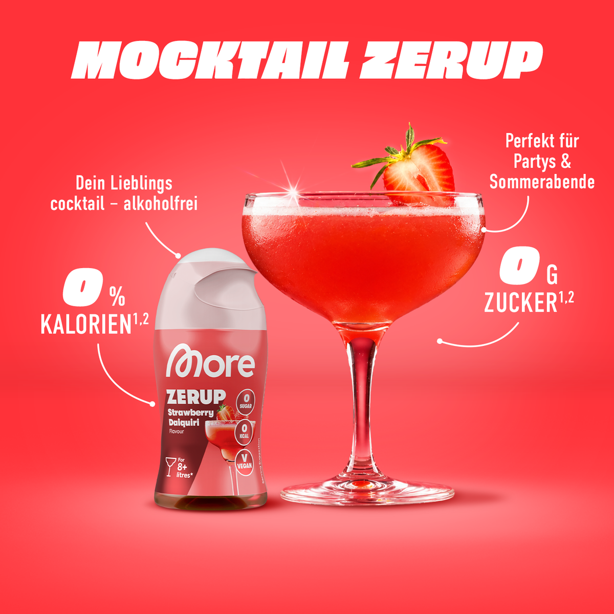 Zerup - Zero Sirup