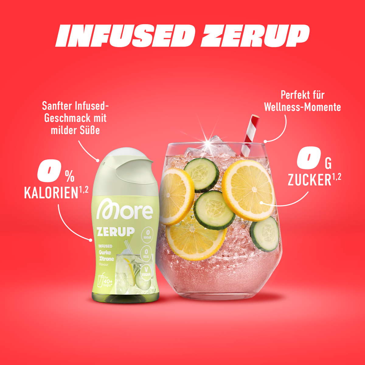Zerup - Zero Sirup