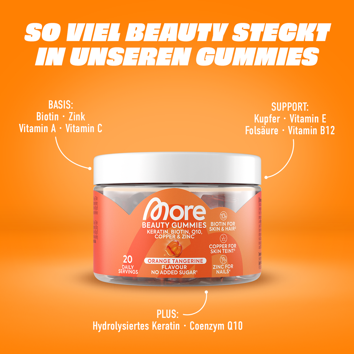 Beauty Gummies