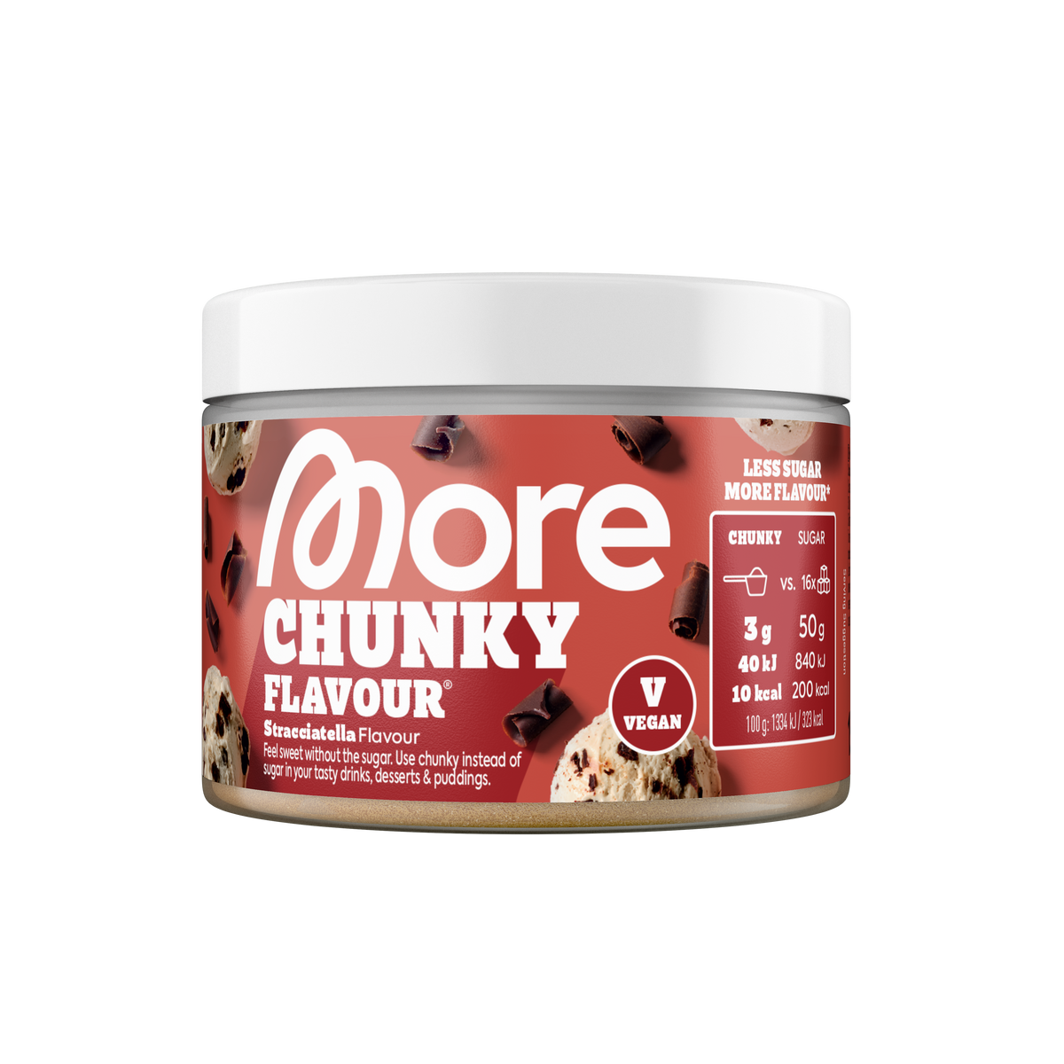 Chunky Flavour